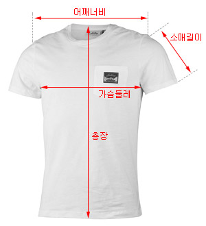 사이즈 차트 가이드 이미지