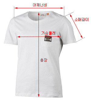 사이즈 차트 가이드 이미지