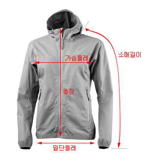 사이즈 차트 가이드 이미지