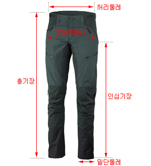 사이즈 차트 가이드 이미지