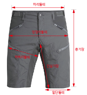 사이즈 차트 가이드 이미지