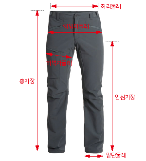 사이즈 차트 가이드 이미지