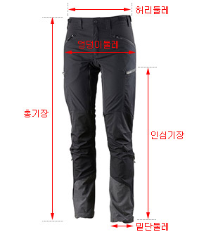 사이즈 차트 가이드 이미지